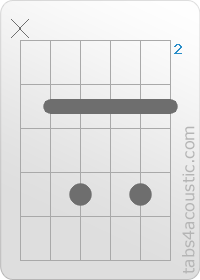 Diagramme de l'accord C7 (x,3,5,3,5,3)